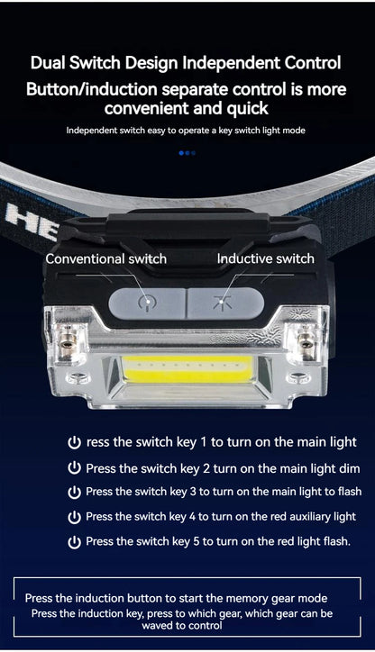 Mini Dual COB Headlamp Sensor Hat Clip Headlight 5 Lighting Modes Outdoor Camping Hunting Flashlight Induction Head Lamps