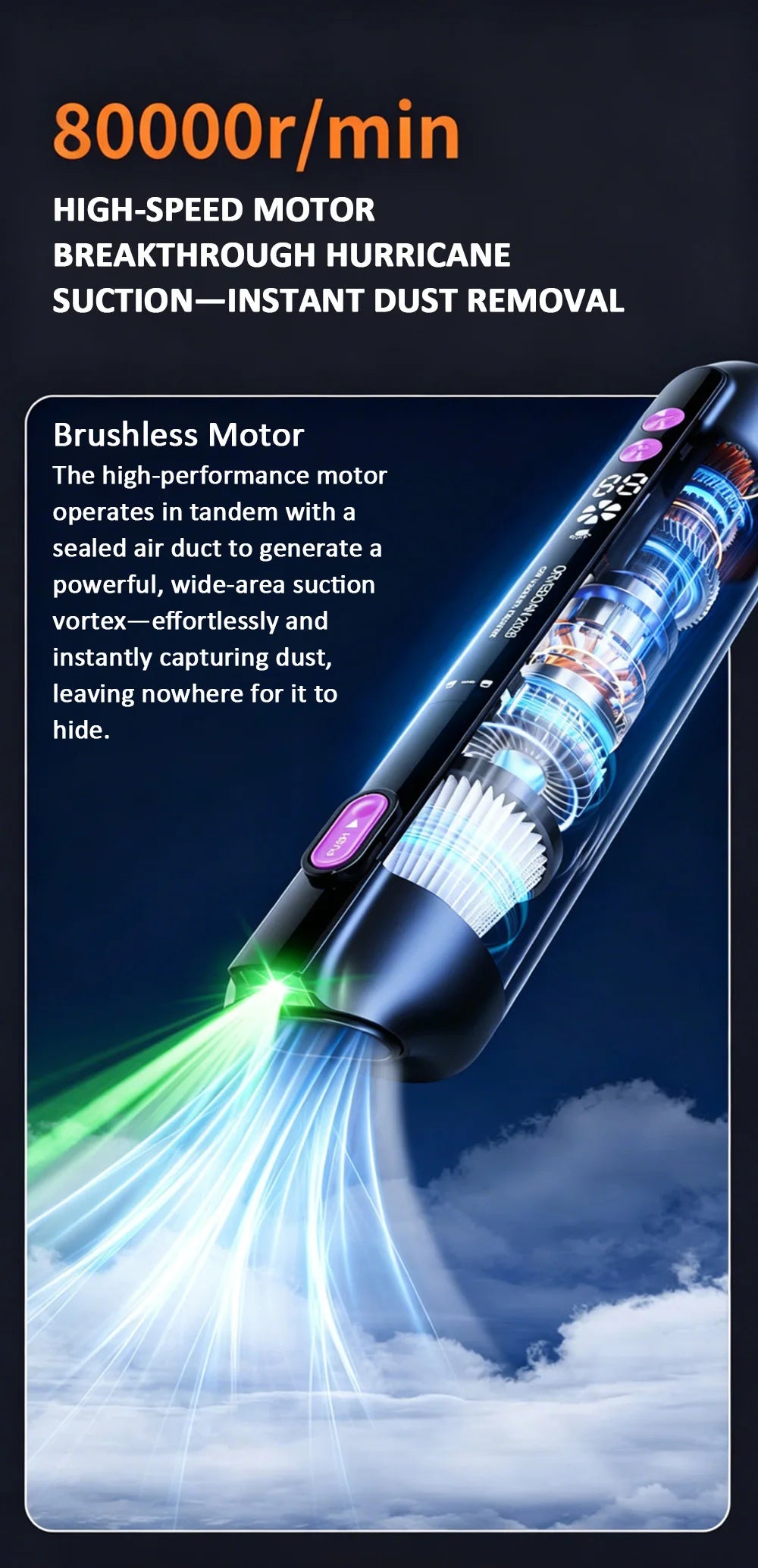 Car Vacuum Cleaner With Brushless Motor Lighting Handheld Vacuum Portable Cordless Compressed Air Duster For Car Home Office