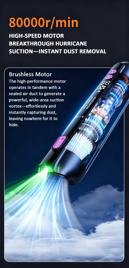 Car Vacuum Cleaner With Brushless Motor Lighting Handheld Vacuum Portable Cordless Compressed Air Duster For Car Home Office