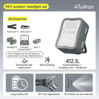 ATuMan DUKA MH1 Multifunctional Headlamp Kit USB Rechargeable Portable Powerful Led Cob Motion Sensor Headtorch Headlamp