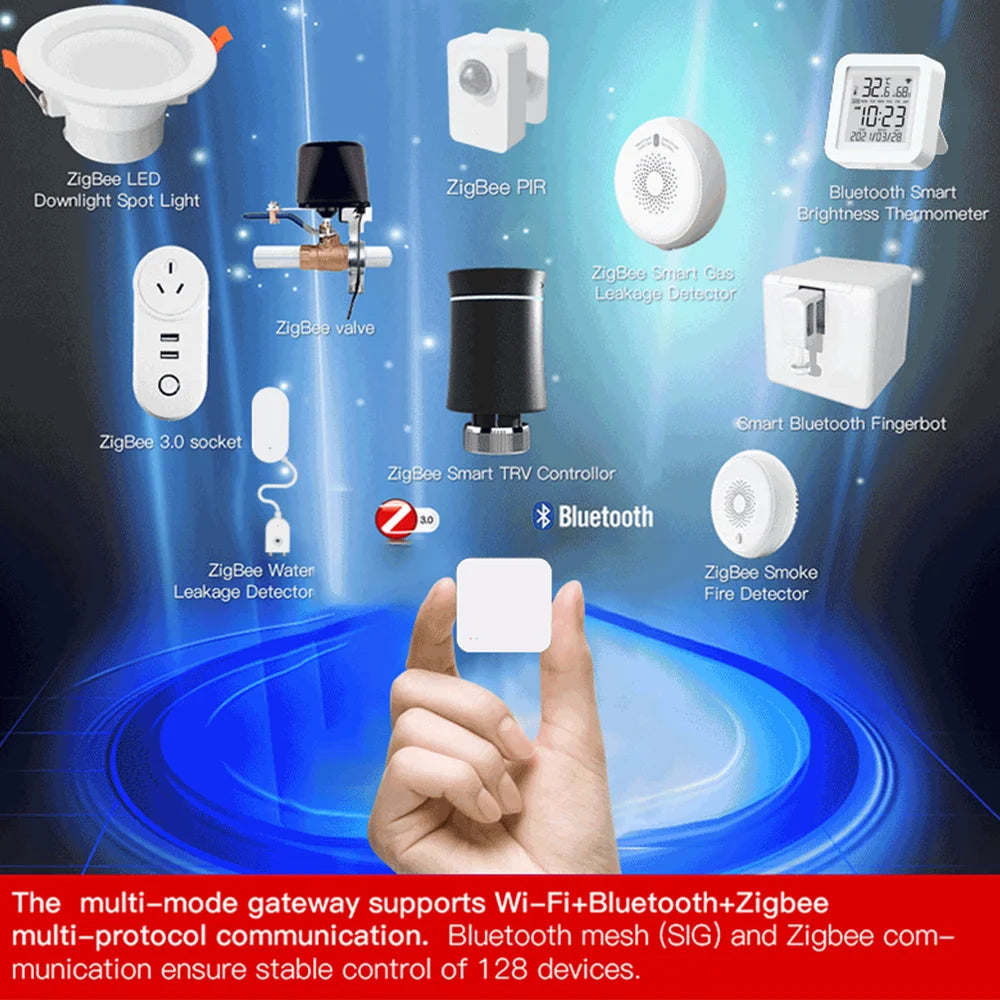 Tuya Zigbee Gateway Hub Smart Home Wireless Bridge SmartLife APP Remote Control Automation Device Works with Alexa Google Home