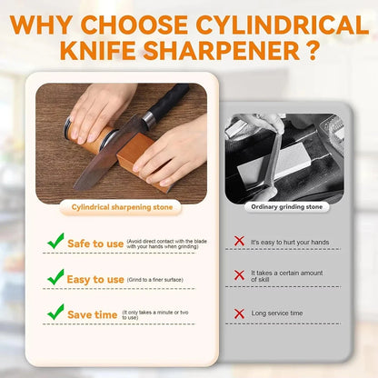 Niiruo Rolling Knife Sharpener Double Sided Diamond Sharpening Stone 15_20° Degree Magnetic Angle Roller Sharpening for Kitchen