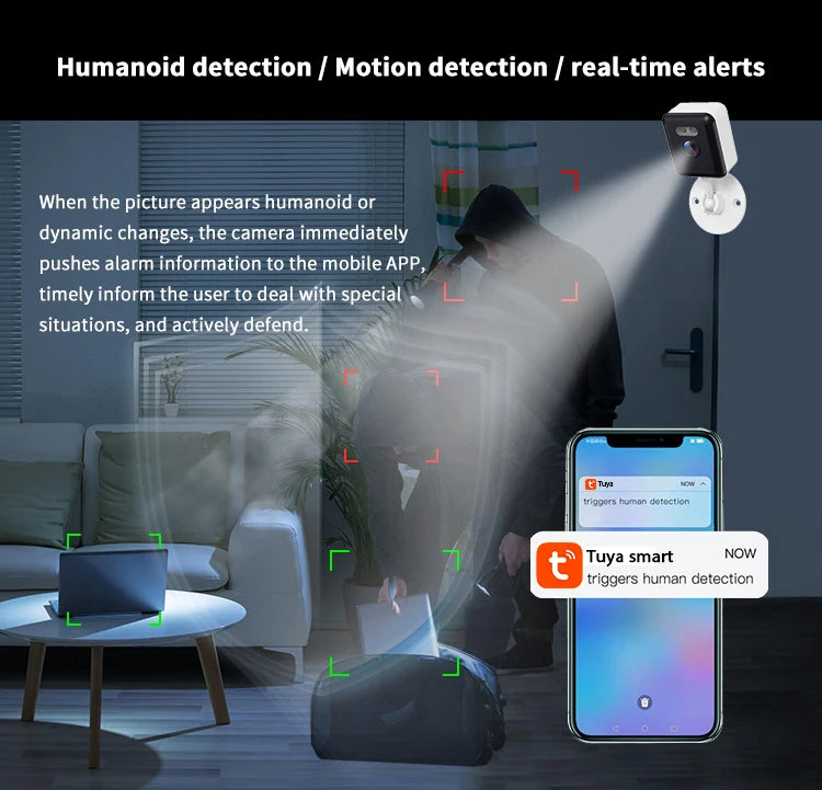 5MP Mini Cube Camera 2.4G Wifi Indoor Security IP Cam with Two Way Audio 2K Human Detection Smart Home Baby Monitor Tuya