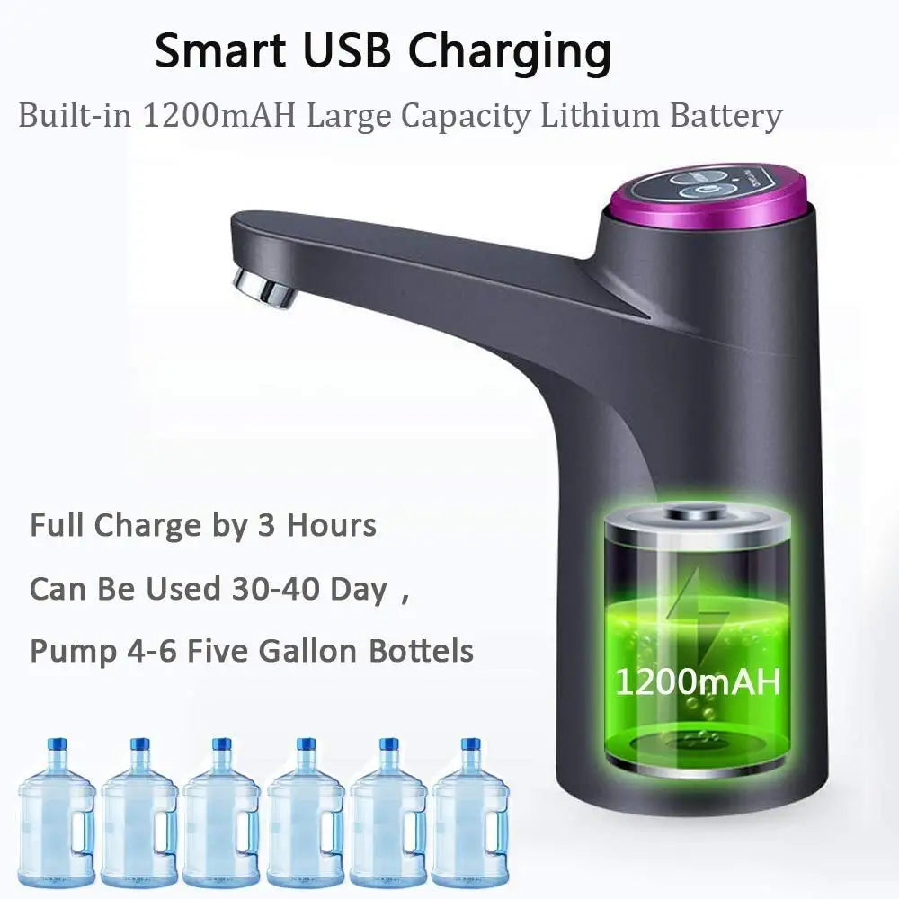 Portable USB Charging Electric Water Dispenser,2-5 Gallon Drinking Water Jug Pump for Home, Kitchen, Office, Camping Essentials
