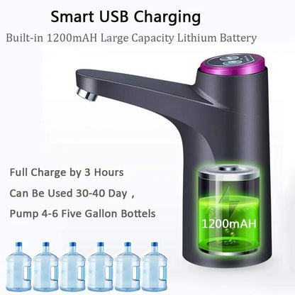 Portable USB Charging Electric Water Dispenser,2-5 Gallon Drinking Water Jug Pump for Home, Kitchen, Office, Camping Essentials