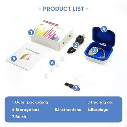2025 NEW CHEAP Rechargeable Hearing Aid Wireless Portable BTE Elderly Hearing Aids Sound Amplifier Free Shipping