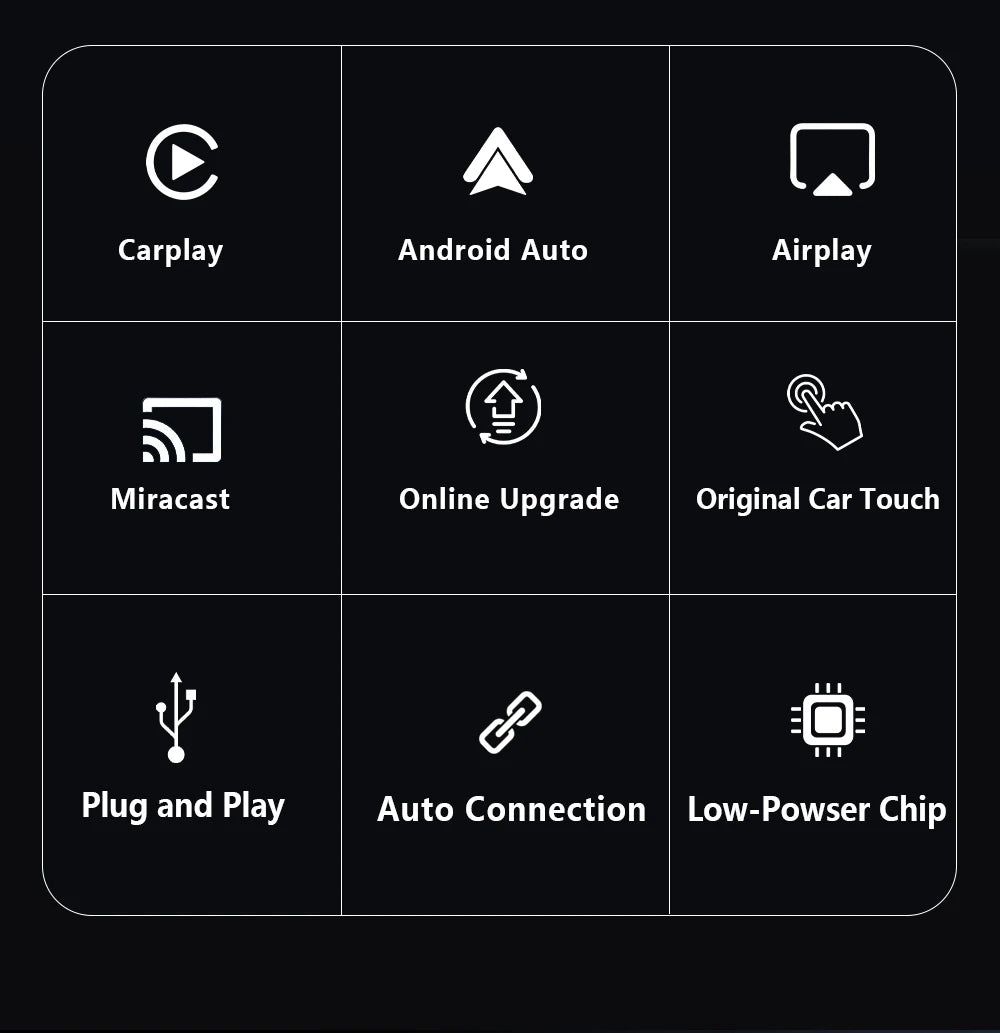 2026 4in1 New Upgrade Carplay Adapter Wireless Android Auto Mirror Link Smart MiNi AI Box USB Plug and Play Auto Connect WiFi