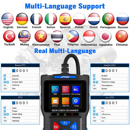 OBD2 Scanner Fault Code Reader JFIND JF700 Car Motorcycle OBDII Diagnostic Tools Voltage Charging Test for Yamaha Honda ELM327