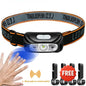 Powerful LED Headlamp USB Rechargeable Lamp IPX4 Waterproof Emergency Head Flashlight Outdoor Fishing Camping Hiking Lantern