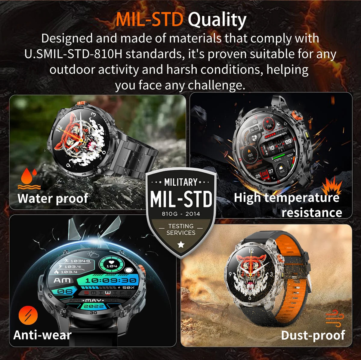 LIGE 2026 Nowy Wojskowy Smartwatch Męski Bateria 1000mAh Wodoodporny 5ATM GPS Rozmowy Bluetooth Wyświetlacz AMOLED Sportowy Smartwatch dla Mężczyzn