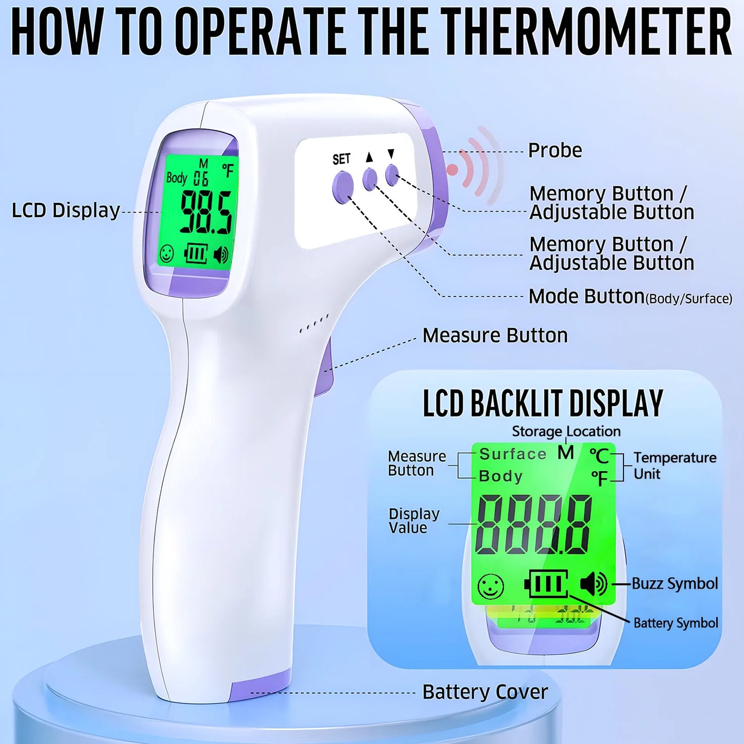 Medical IR Fever Thermometer LED Digital Backlit Measure Non-contact Body Thermometer or Finger Mini Oximeter Blood Oxygen Tool