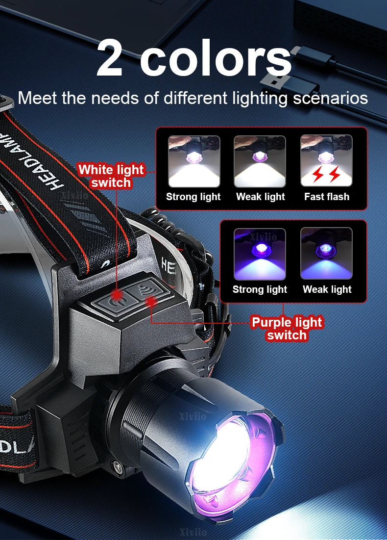 Ultra Powerful Led Headlamp Rechargeable Headlight Strong Light Head Torch UV Headlight Camping Hunting Front Light