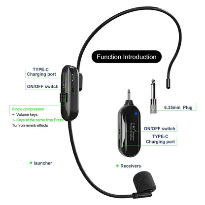 Wireless Headset Microphone Kit 2.4G with Transmitter And Receiver for Voice Amplifier Speaker Suitable for Teaching Stage Guide