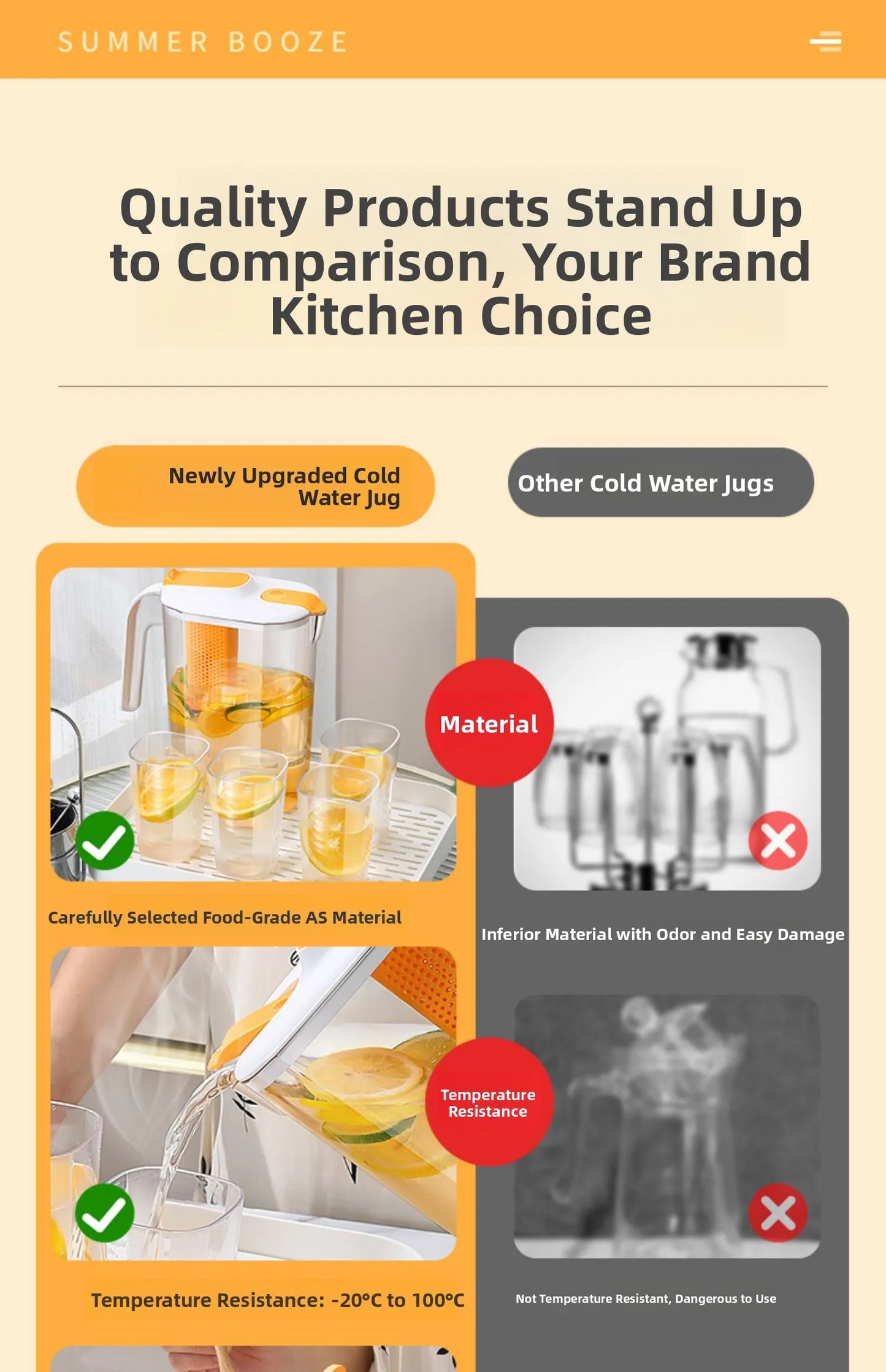 Large Capaci Cold Water Pot Heat Resistant Drop Proof Fruit Tea Barrel Beverage Ice Water Bottle for Frie Home Use