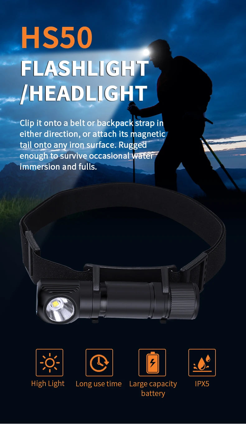 NATFIRE HS50 Headlamp Rechargeable 3400mAh Headlight 1000LM LED USB C Rechargeable Magnetic Tail Work Camp Light