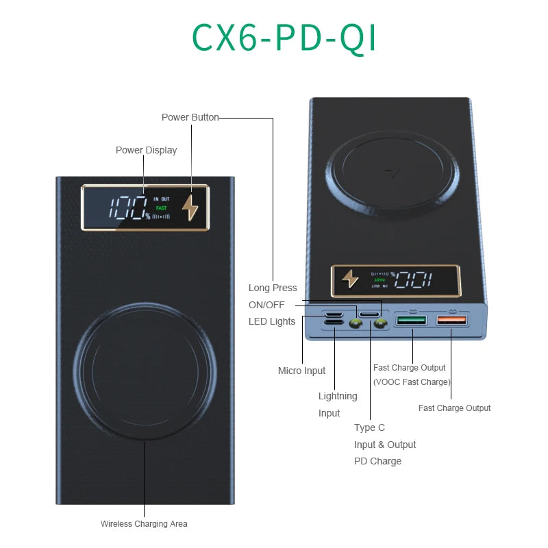 6* 18650 Power Bank Case Wireless Fast Charge PD CX6 For Smart Phone Charging Flashlight Dual USB DIY Battery Storage Boxes
