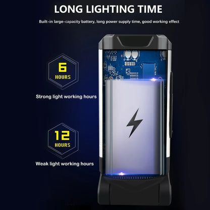 USB Rechargeable LED Flashlight with Magnetic COB Work Light Portable Camping Lantern Type-C Power Bank Function Lamp
