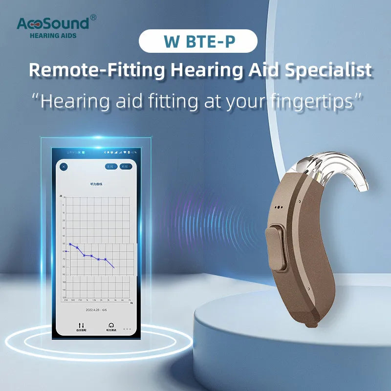Acosound 64-channel Bluetooth hearing aid, audiogram programmable, high power, for moderate to severe hearing loss and deafness