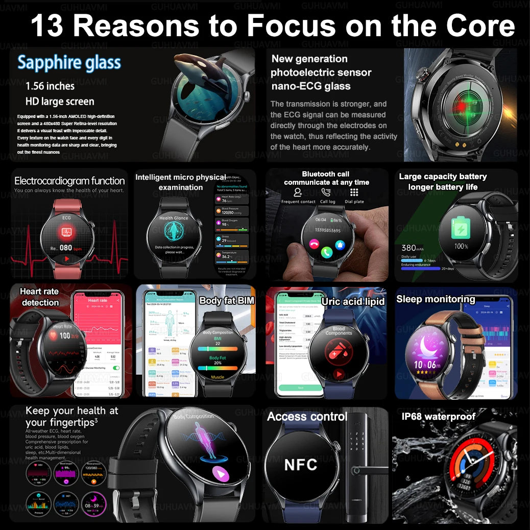 2026New Smart Watch For Men Micro-examination Health Blood pressure Uric Acid ECG+PPG Fitness Tracker Clock Smartwatch Women Men