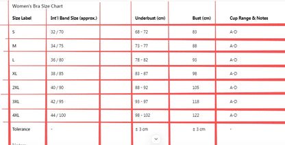 Ultra Thin French Front Buckle Bra Set Summer Breathable Lace Backless Lingerie Soft Comfort Pure Desire Ladies Underwear