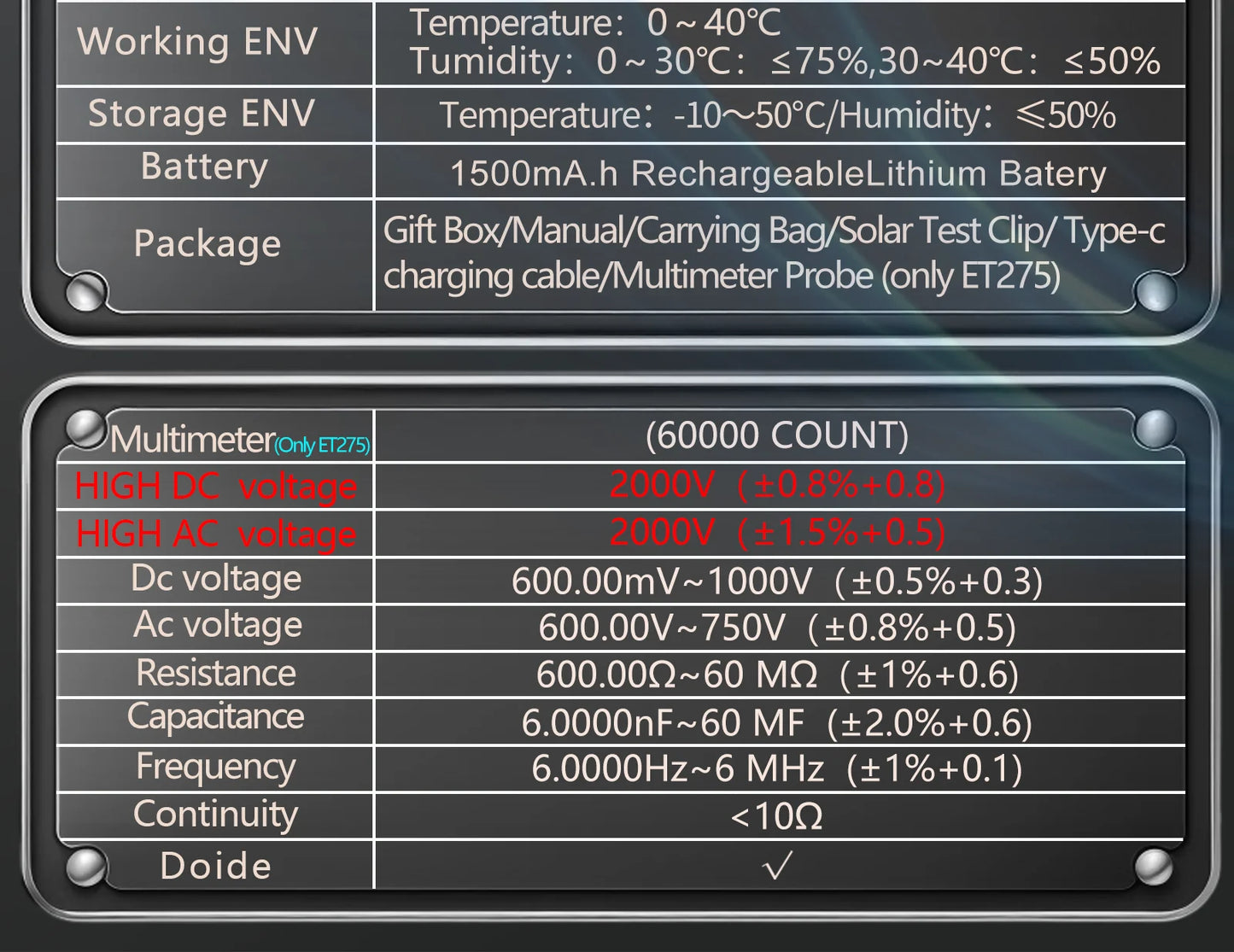 TOOLTOP 2000W Solar MPPT Power Tester 3.2 Inches 2KV 60000 Counts Multimeter Photovoltaic Solar Power Meter Pmax Voc Isc Test