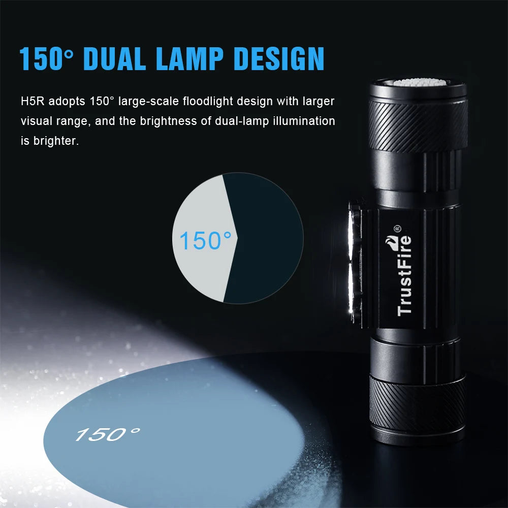 Trustfire H5R Headlamp 600 Lumens Dual LEDs USB Rechargeable Lamp Headlights 18650 Head Flashlights Fishing with Power Indicator
