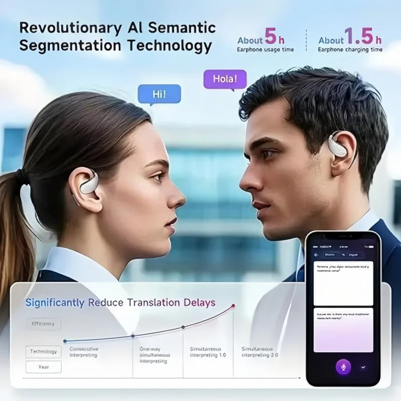 AI Translating Earbuds Real-time 144 Languages Translation Earphone Touch LCD Screen OWS Open Ear Wireless Headphone HiFi Stereo