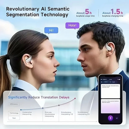 AI Translating Earbuds Real-time 144 Languages Translation Earphone Touch LCD Screen OWS Open Ear Wireless Headphone HiFi Stereo