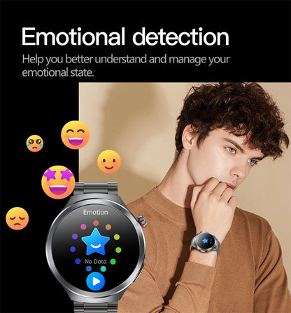 2026New 1.73-inch Sapphire AMOLED Smart Watch Men Women ECG Uric Acid Blood Pressure Health Track Call Clock Care Smartwatch NFC