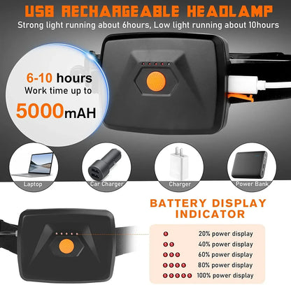 1500LM High Power LED Headlamp COB Head Flashlight With 7500Mah Built-in Battery USB Rechargeable Fishing Camping Lantern Torch