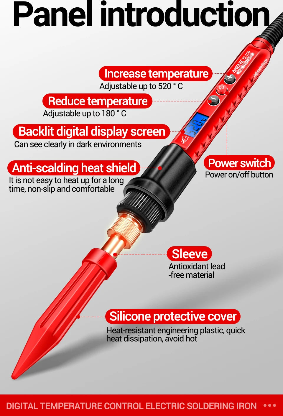 ANENG 60W Professional Electric Soldering Iron Adjustable Temperature SL106 EU/220V US/110V Welding Repair + M113 Multimeter Too