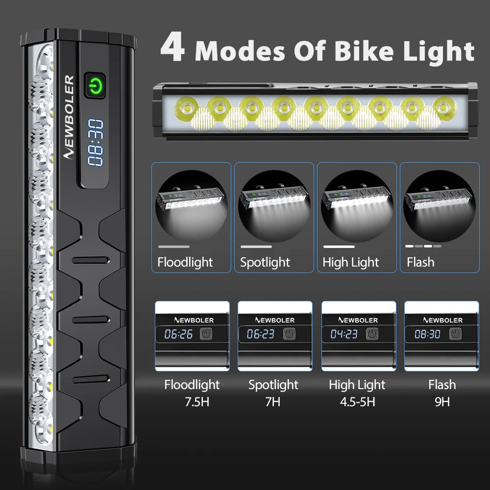 10000mAh Bicycle Light 17 LED Front Double Bracket Power Bank MTB Mountain Bicycle Lamp Bike Headlight Cycling Accessorie