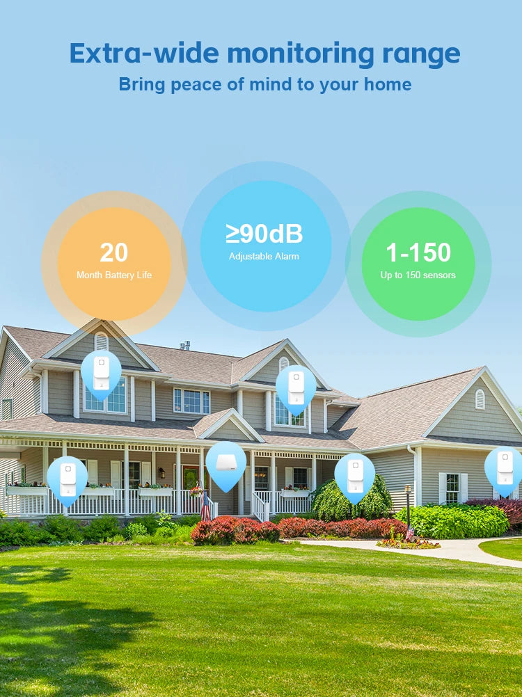 Tuya Zigbee Water Leak Sensor IP65 Rated Waterproof Remote Monitor Smart Life 90dB High-Volume Alarm Water Overflowing Detector