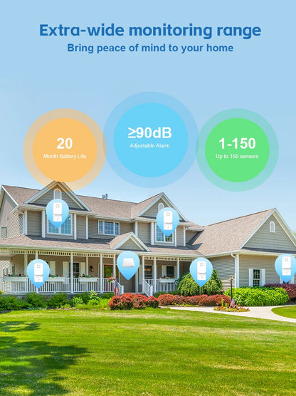 Tuya Zigbee Water Leak Sensor IP65 Rated Waterproof Remote Monitor Smart Life 90dB High-Volume Alarm Water Overflowing Detector