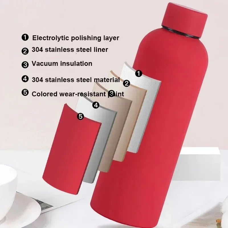 350-750ML Stainless Steel Thermos Cup Portable Small Mouth Water Cup Travel Outdoor Sports Water Bottle Vacuum Flask Gym Kettle