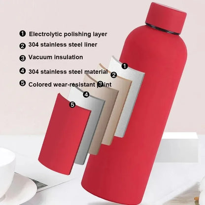 350-750ML Stainless Steel Thermos Cup Portable Small Mouth Water Cup Travel Outdoor Sports Water Bottle Vacuum Flask Gym Kettle