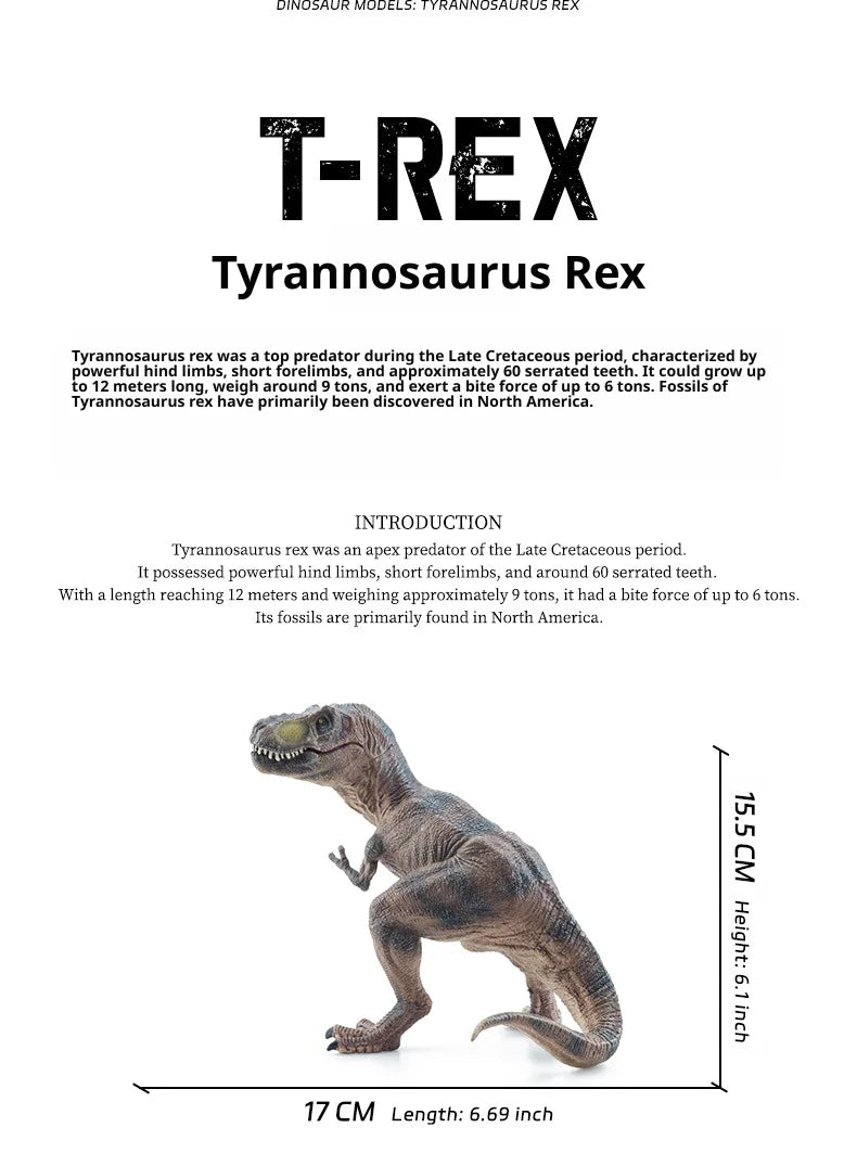 Large-Sized Tyrannosaurus Rex Dinosaur Model Realistic Solid Rubber Hand Puppet Jurassic Figurine - Decorative Gift for Kids And