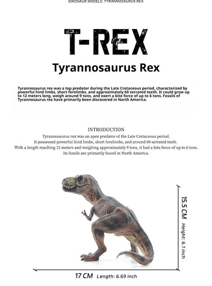 Large-Sized Tyrannosaurus Rex Dinosaur Model Realistic Solid Rubber Hand Puppet Jurassic Figurine - Decorative Gift for Kids And