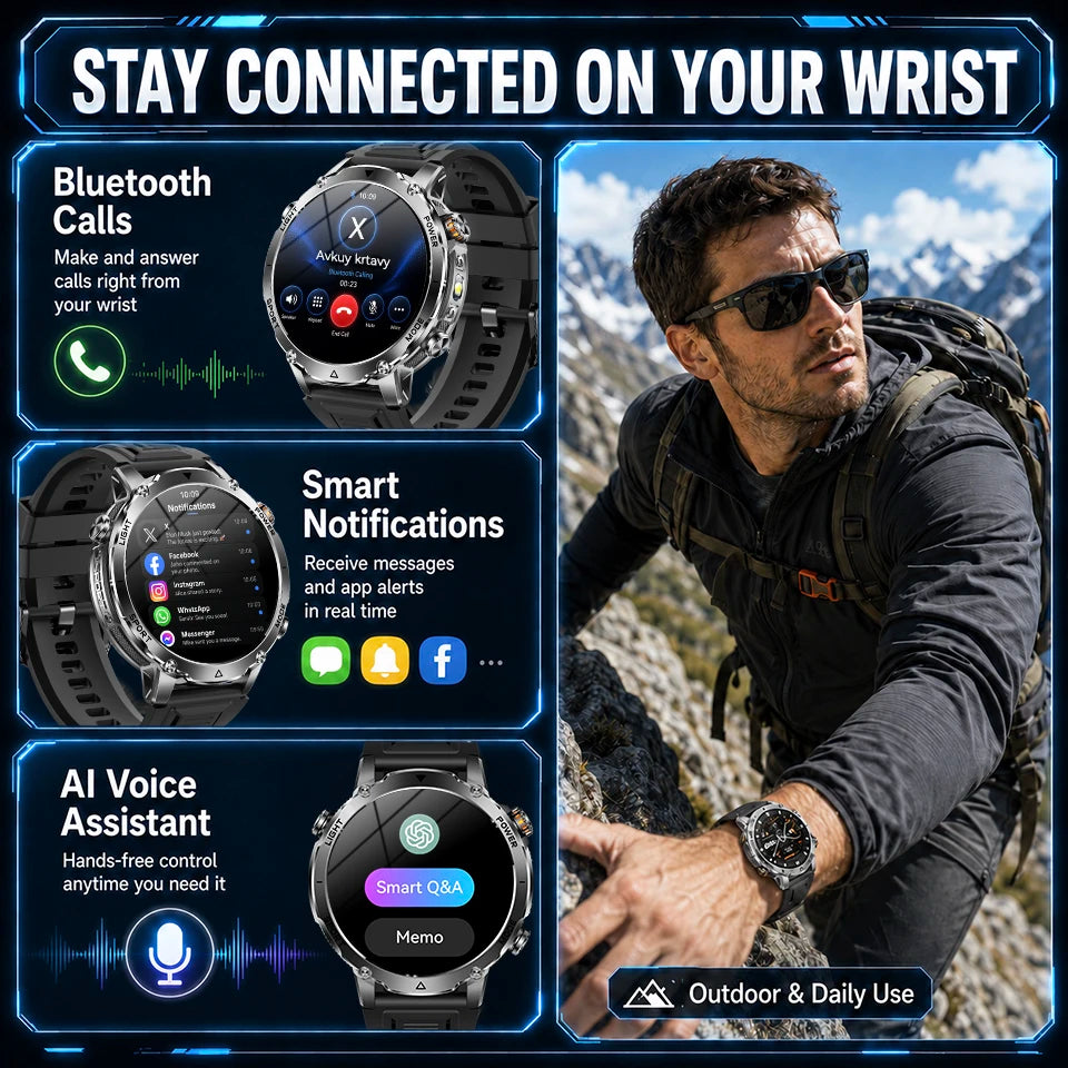 2026 T-REX PRO Hiking GPS Smart Watch 1400mAh 1.7"HD Display 10ATM Waterproof Dual SOS LED Flashlight BT Call Smartbracelet  Men