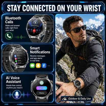 2026 T-REX PRO Hiking GPS Smart Watch 1400mAh 1.7"HD Display 10ATM Waterproof Dual SOS LED Flashlight BT Call Smartbracelet  Men
