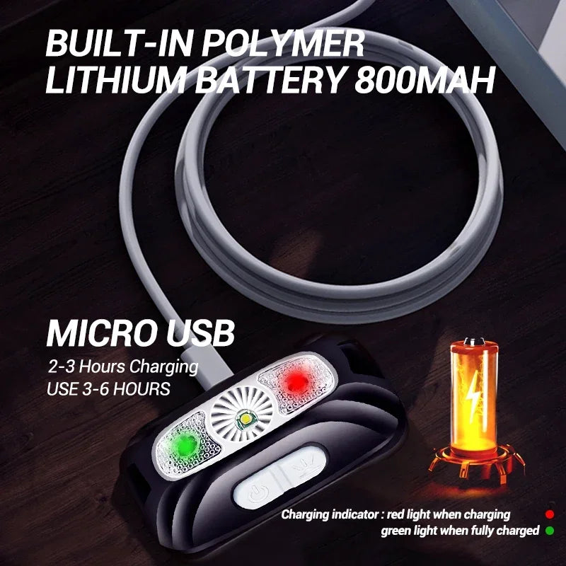 500 Lumen USB Rechargeable Headlamp Motion Sensor Bright LED Running Fishing Flash Head lamp Headlight Infrared Sensor Light