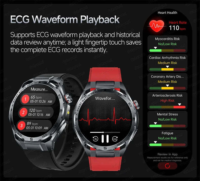 Smartwatch ECG High-End dla mężczyzn Ciśnienie krwi Lipidy Tlen we krwi Analiza ciała Kwas moczowy Monitor Zdrowia Smartwatch dla mężczyzn i kobiet