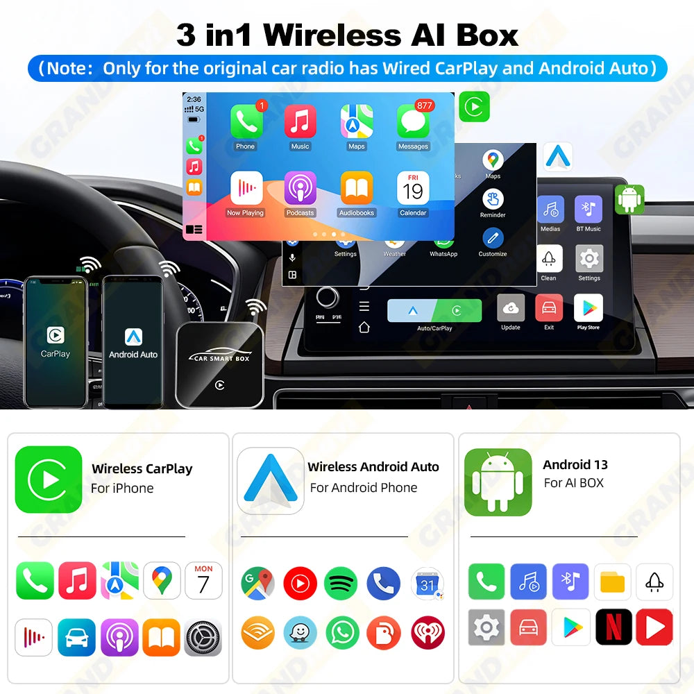 Grandnavi Android 13 3in1 CarPlay Ai Box Wireless Android Auto USB Adapter For Youtube Netflix Tiktok Universal AI Box Plug Play