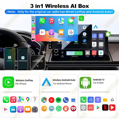 Grandnavi Android 13 3in1 CarPlay Ai Box Wireless Android Auto USB Adapter For Youtube Netflix Tiktok Universal AI Box Plug Play