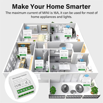 ZigBee or WiFi Smart Switch Module 16A/20A Mini Relay Breaker Smart Home Automation Works with Tuya Alexa Google