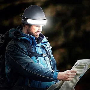 1500LM High Power LED Headlamp COB Head Flashlight With 7500Mah Built-in Battery USB Rechargeable Fishing Camping Lantern Torch