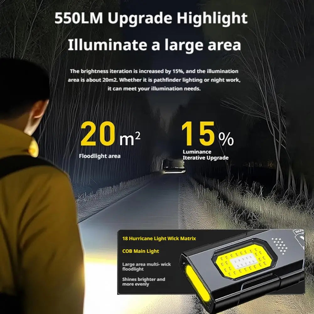 Keychain Flashlight USB-C Rechargeable 400mAh 550 Lumens Multifunctional Lighting Durable Mini Auto Repair Hat Clip Work Light