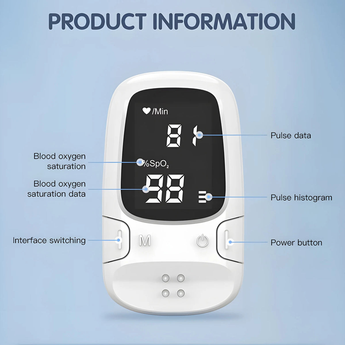 Electronic Soft Head Thermometer: Oral/Armpit Measurement for Household Adults & Children Finger Clip Pulse Oximeter