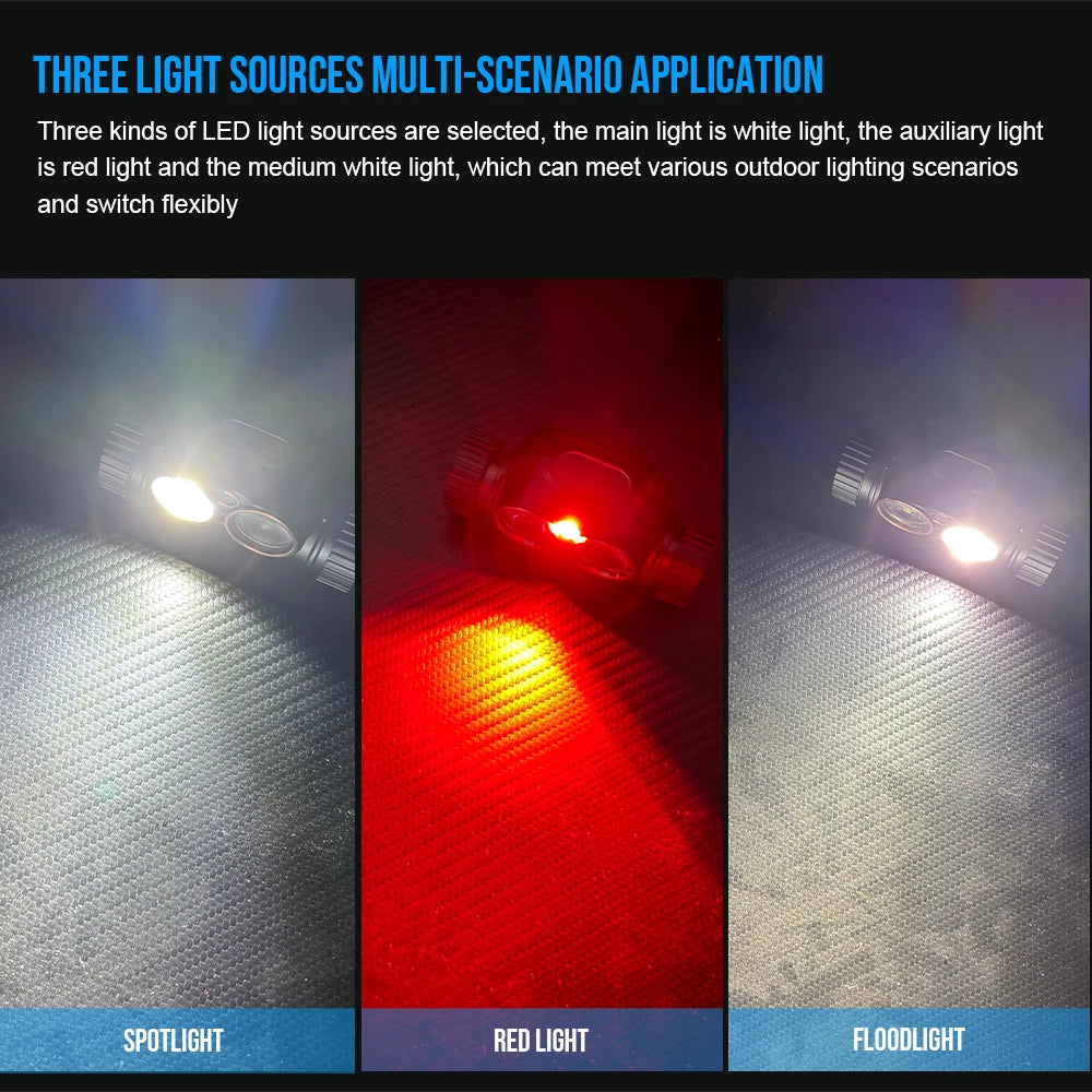 Trustfire H7R USB Rechargeable Headlamp 2000 Lumen Red White LED Work Light 4000K CRI95 Head with Spotlight Floodlight Red light