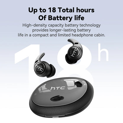 HTC NE76 Sleep Earbuds AI Translator Bluetooth Earphones Mini Invisible Soft Wireless Sleep Aid Headphones In-Ear Headset